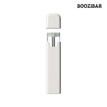 電子タバコは適応性がある