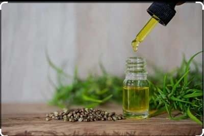 CBD 投与量の計算方法